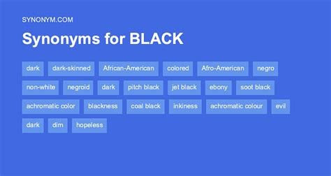 black synonym